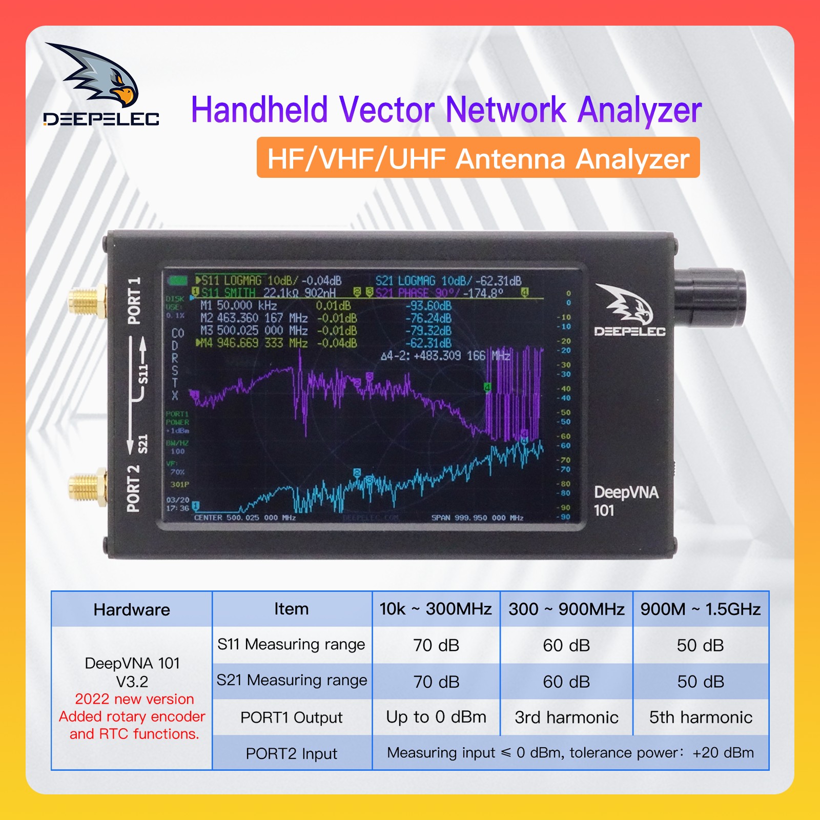 DeepVNA HW V3.2 SWR 跮 VHF UHF ׳ м,..